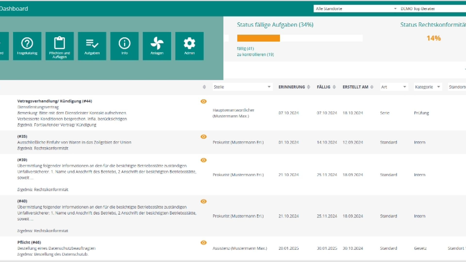 Legal compliance audit at a special price | ipu fit fo success